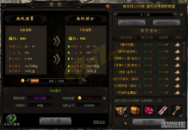 烈火战神sf活跃奖励