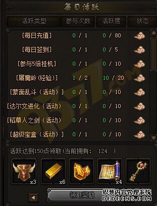 烈火战神sf活跃奖励有哪些